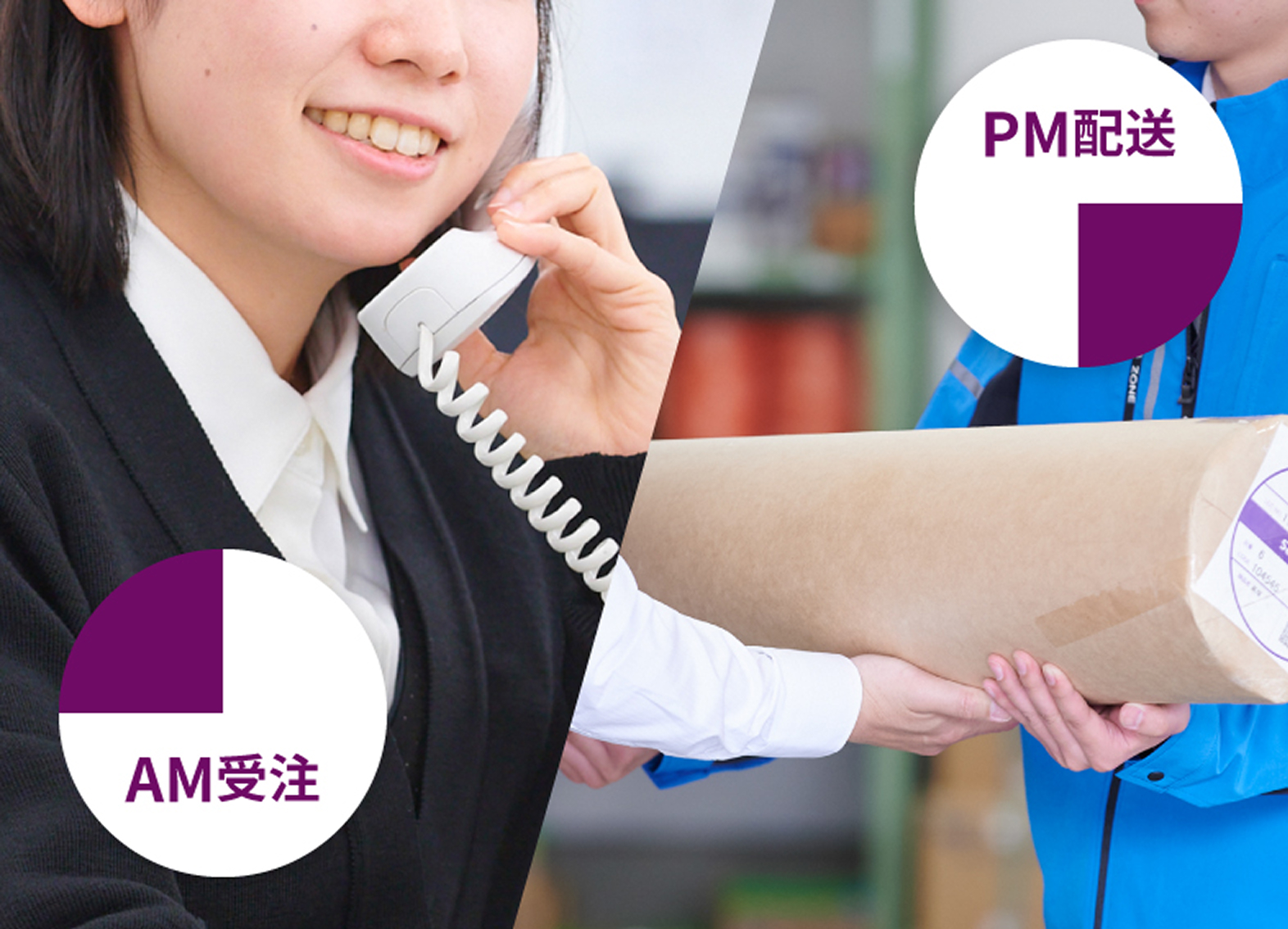 配送のスピード